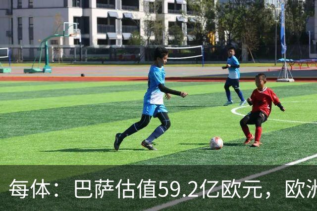 每体：巴萨估值59.2亿欧元，欧洲第二仅次皇马，曼城第三曼联第四